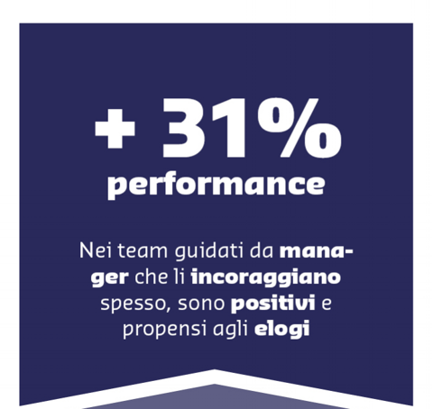 attrarre talenti e incrementare le performance